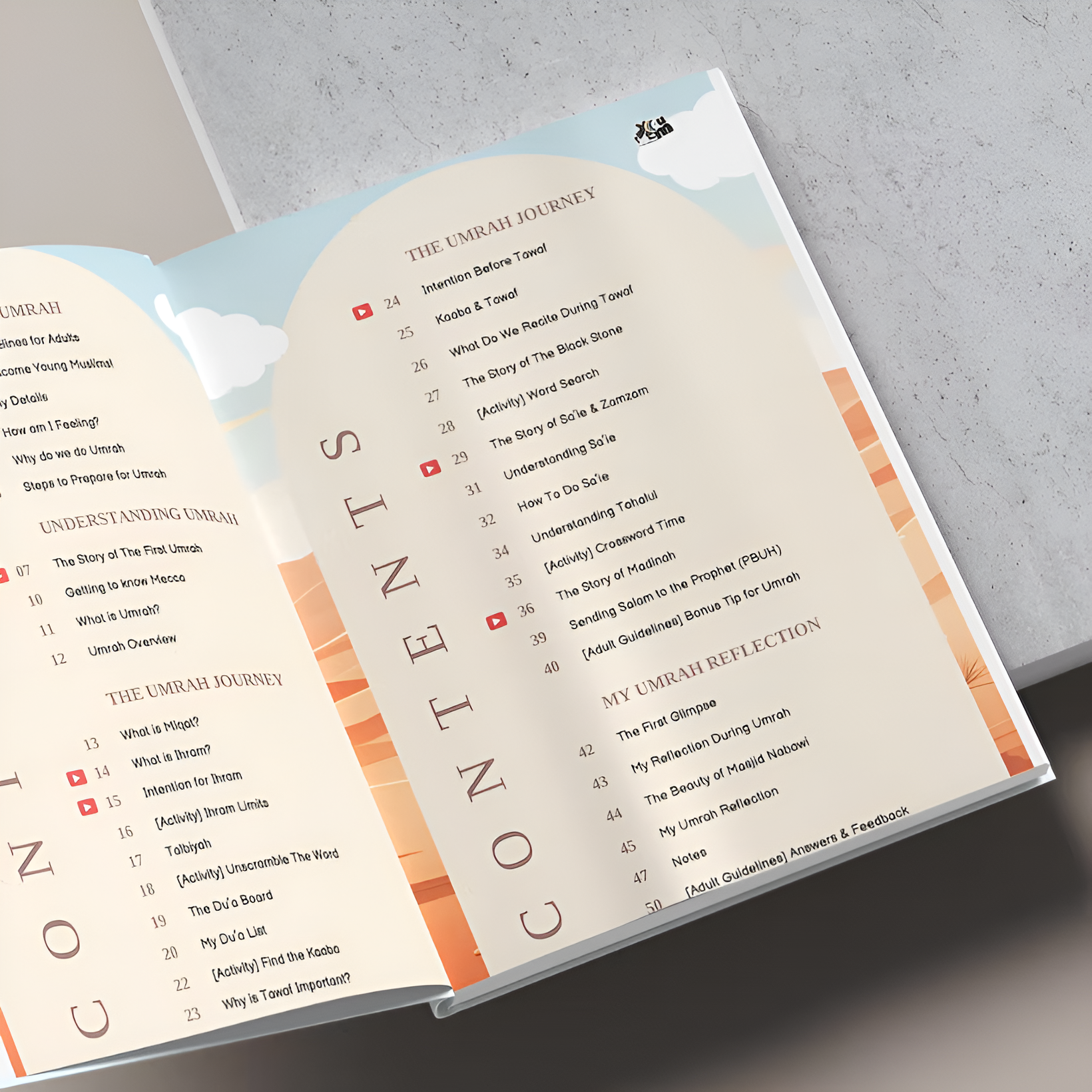 Umrah-Ready Young Muslims Book